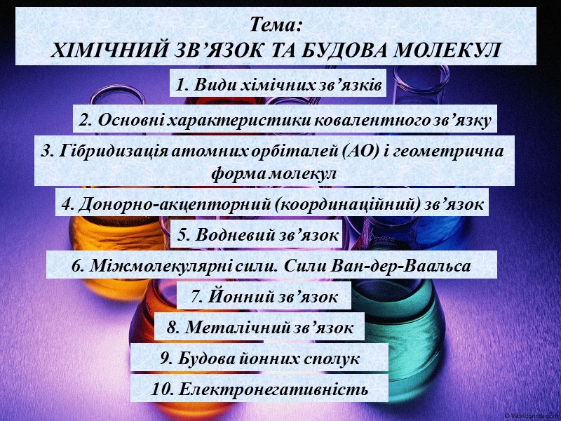 1. Види хімічних зв’язків 2. Основні характеристики ковалентного зв’язку 3. Гібридизація атомних орбіталей (АО)